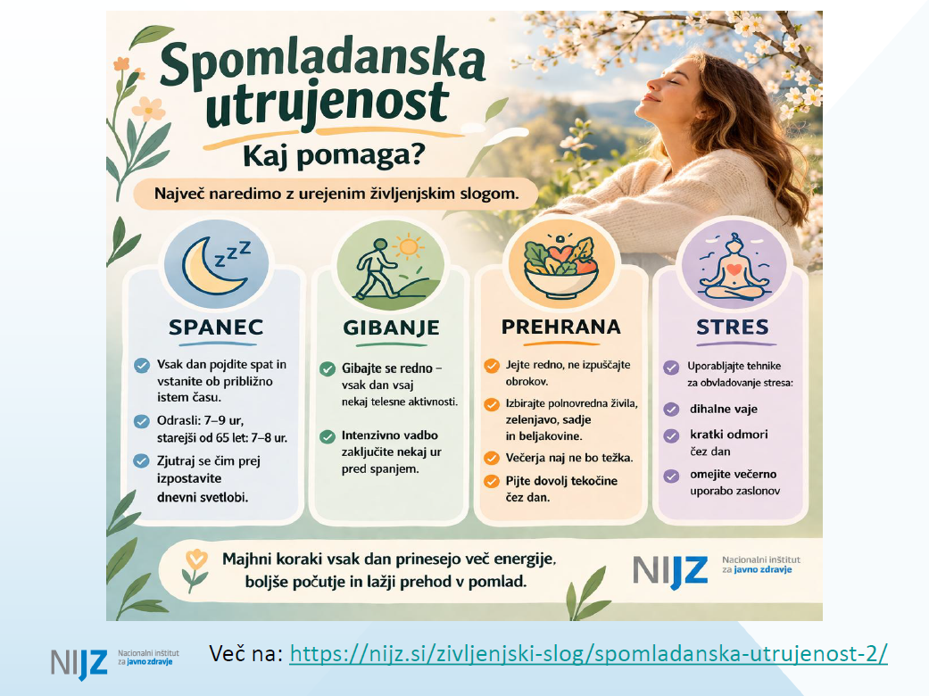 Posnetek zaslona 2026-04-22 092626